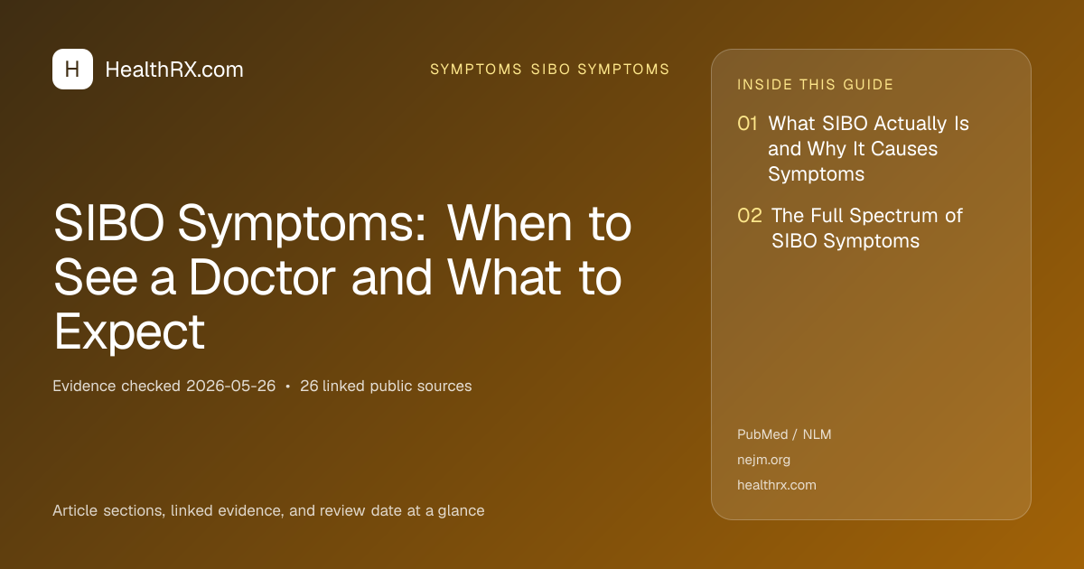 Evidence overview for symptoms sibo symptoms: SIBO Symptoms: When to See a Doctor and What to Expect