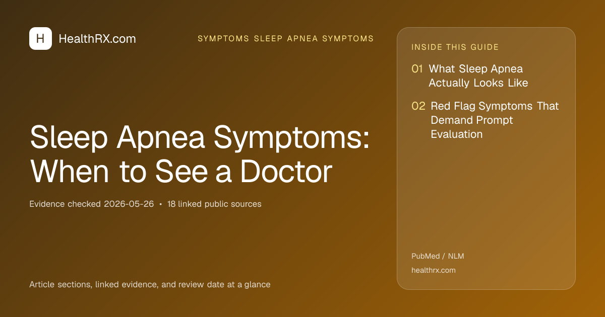 Evidence overview for symptoms sleep apnea symptoms: Sleep Apnea Symptoms: When to See a Doctor