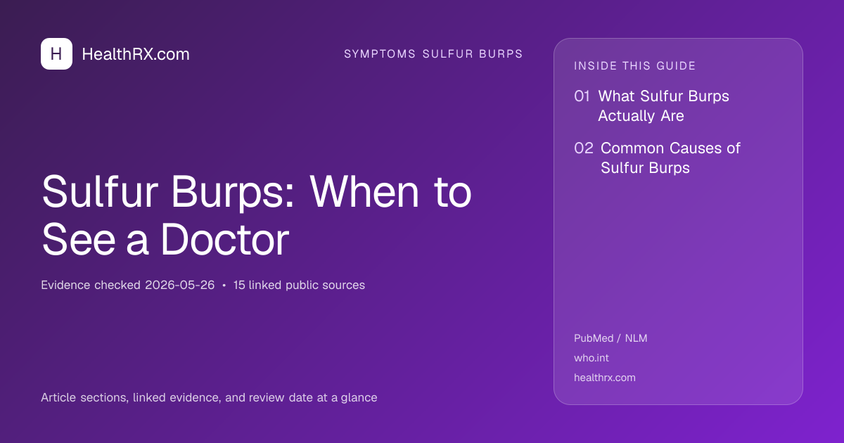 Evidence overview for symptoms sulfur burps: Sulfur Burps: When to See a Doctor