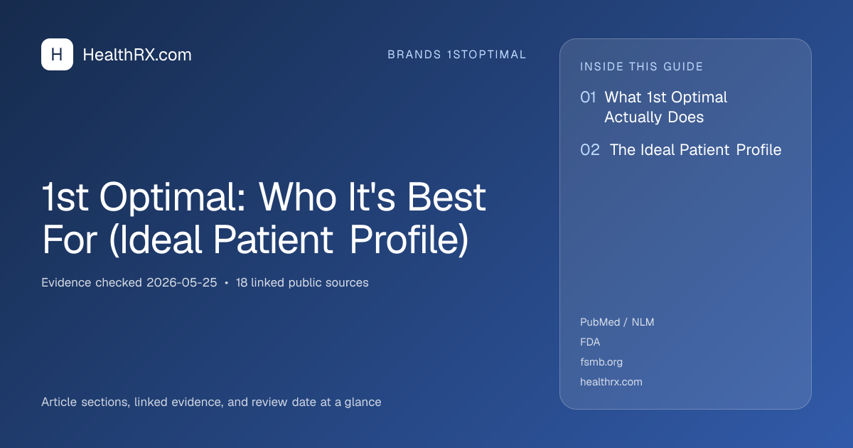 Evidence overview for 1st Optimal: Who It's Best For (Ideal Patient Profile)