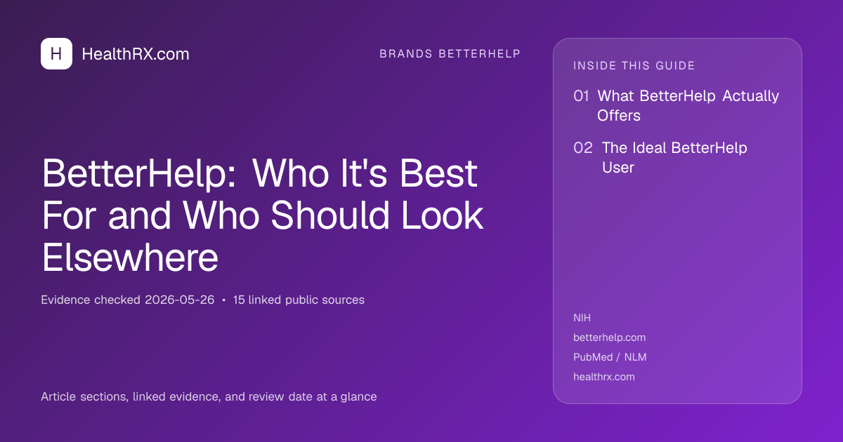 Evidence overview for BetterHelp: Who It's Best For and Who Should Look Elsewhere