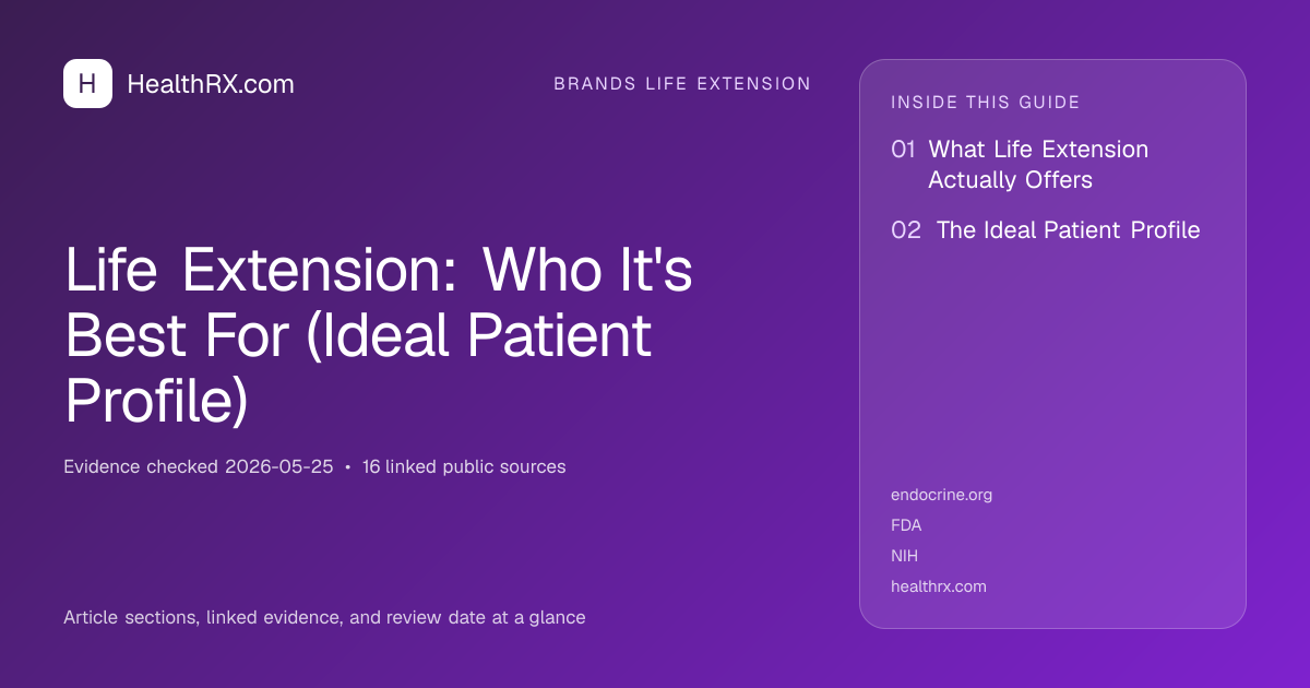 Evidence overview for Life Extension: Who It's Best For (Ideal Patient Profile)
