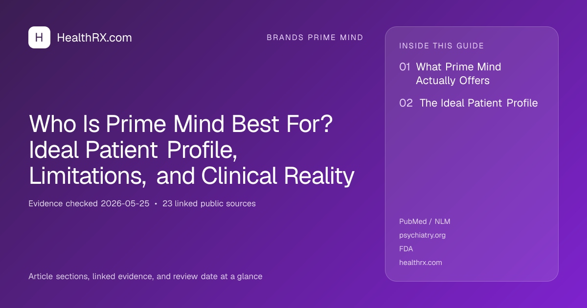Evidence overview for Who Is Prime Mind Best For? Ideal Patient Profile, Limitations, and Clinical Reality