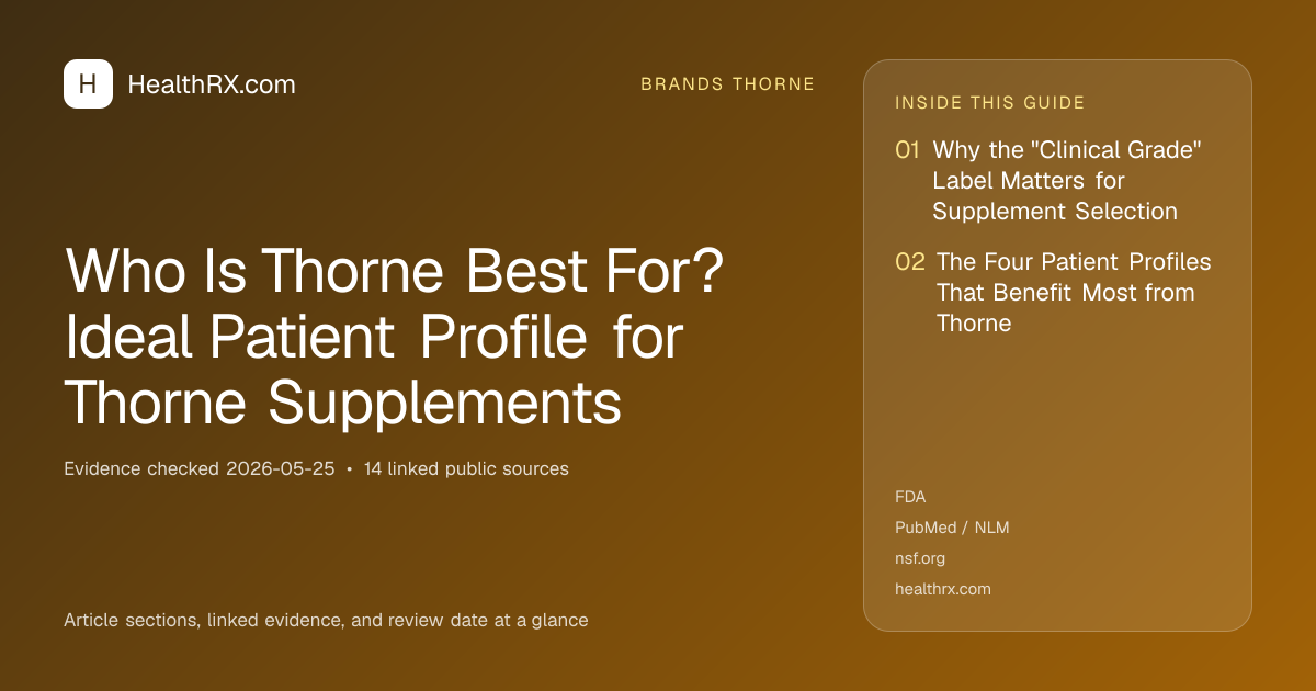Evidence overview for Who Is Thorne Best For? Ideal Patient Profile for Thorne Supplements