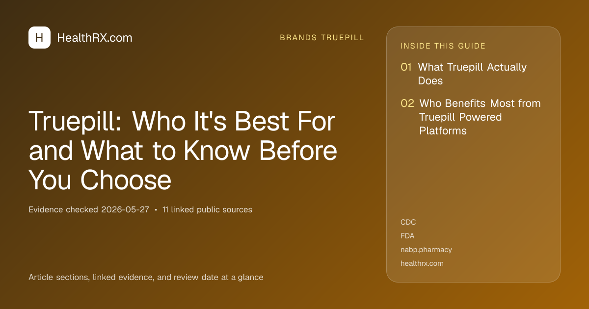 Evidence overview for Truepill: Who It's Best For and What to Know Before You Choose