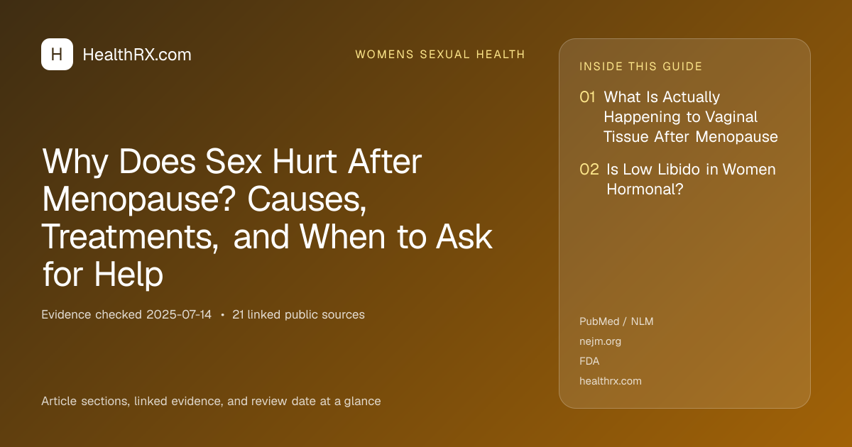 Evidence overview for Why Does Sex Hurt After Menopause? Causes, Treatments, and When to Ask for Help