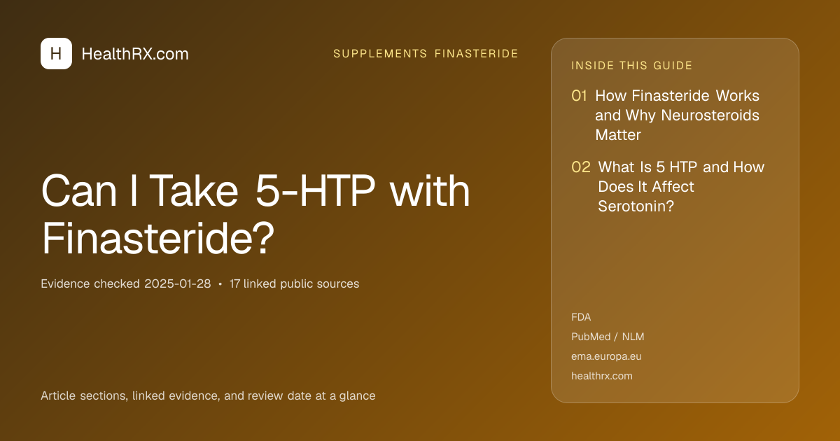 Evidence overview for supplements finasteride: Can I Take 5-HTP with Finasteride?