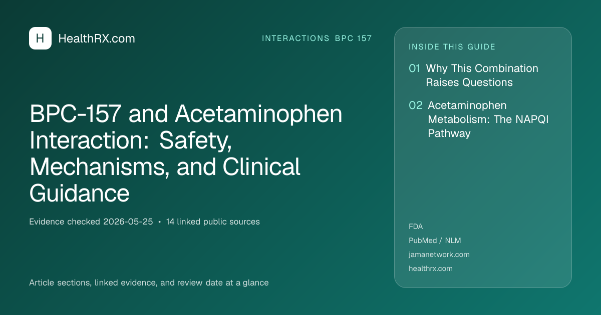 Evidence overview for BPC-157 and Acetaminophen Interaction: Safety, Mechanisms, and Clinical Guidance