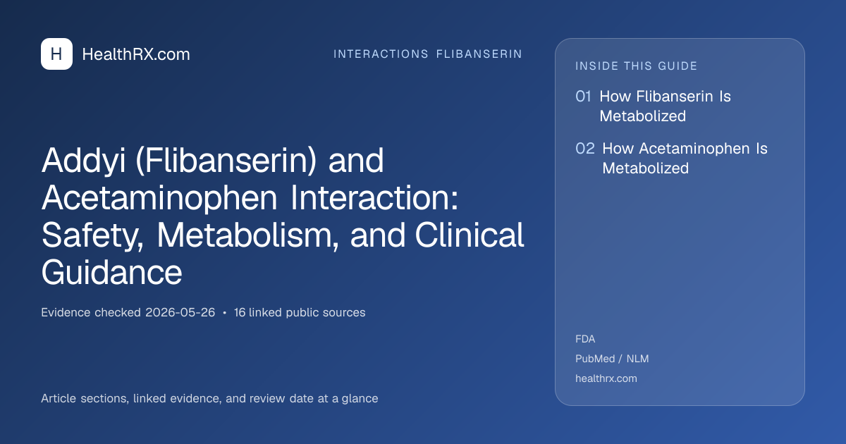 Evidence overview for Addyi (Flibanserin) and Acetaminophen Interaction: Safety, Metabolism, and Clinical Guidance