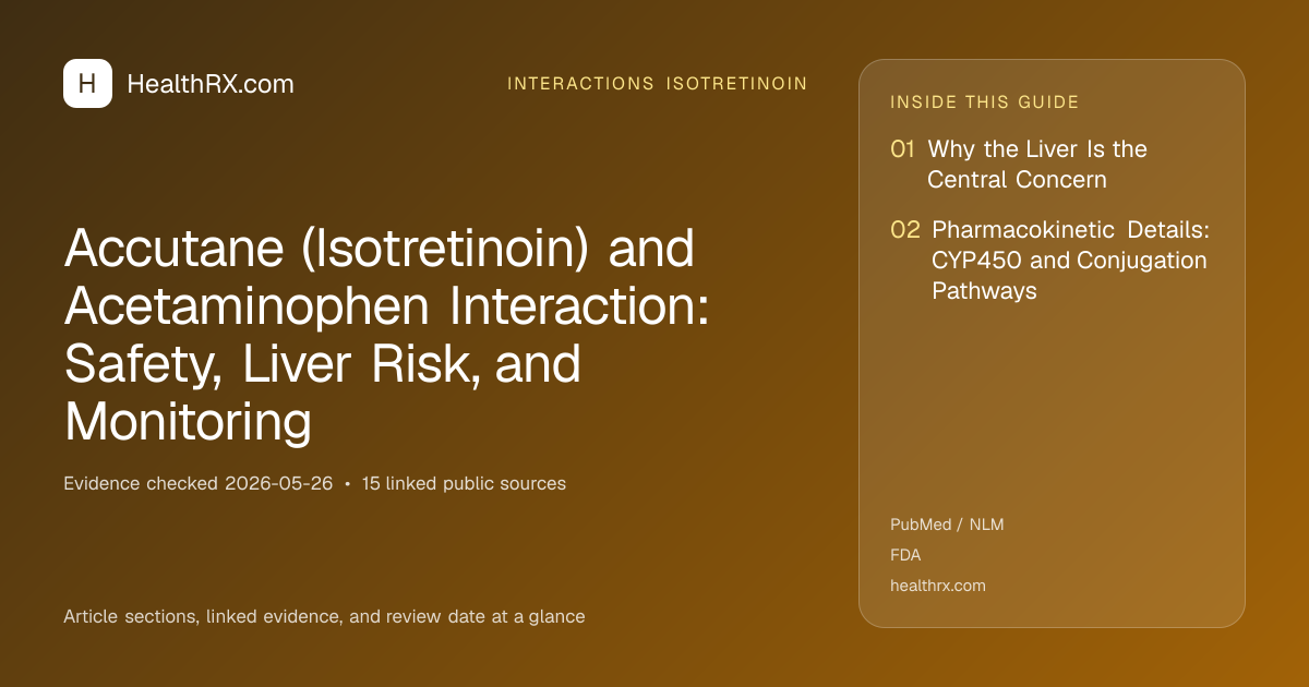 Evidence overview for Accutane (Isotretinoin) and Acetaminophen Interaction: Safety, Liver Risk, and Monitoring