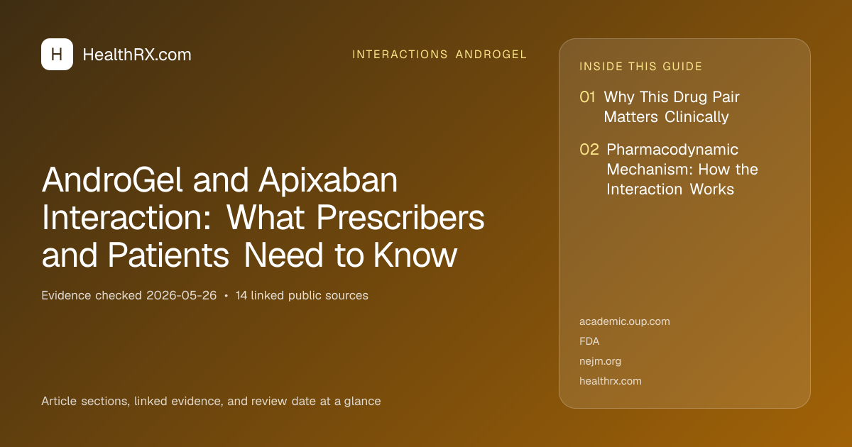 Evidence overview for AndroGel and Apixaban Interaction: What Prescribers and Patients Need to Know