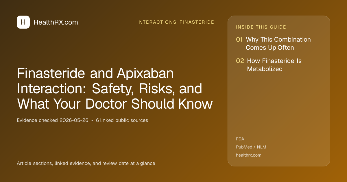Evidence overview for Finasteride and Apixaban Interaction: Safety, Risks, and What Your Doctor Should Know