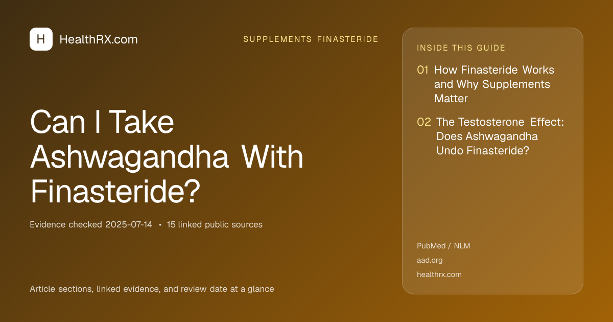 Evidence overview for Can I Take Ashwagandha With Finasteride?