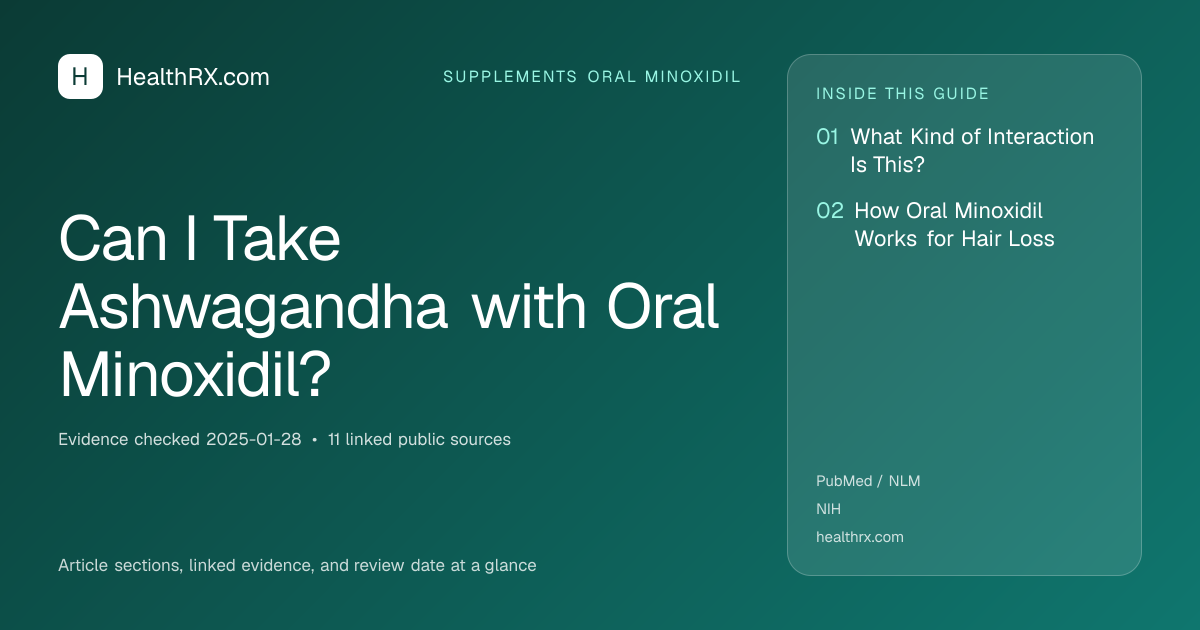 Evidence overview for supplements oral minoxidil: Can I Take Ashwagandha with Oral Minoxidil?