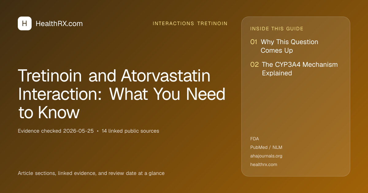 Evidence overview for interactions tretinoin: Tretinoin and Atorvastatin Interaction: What You Need to Know