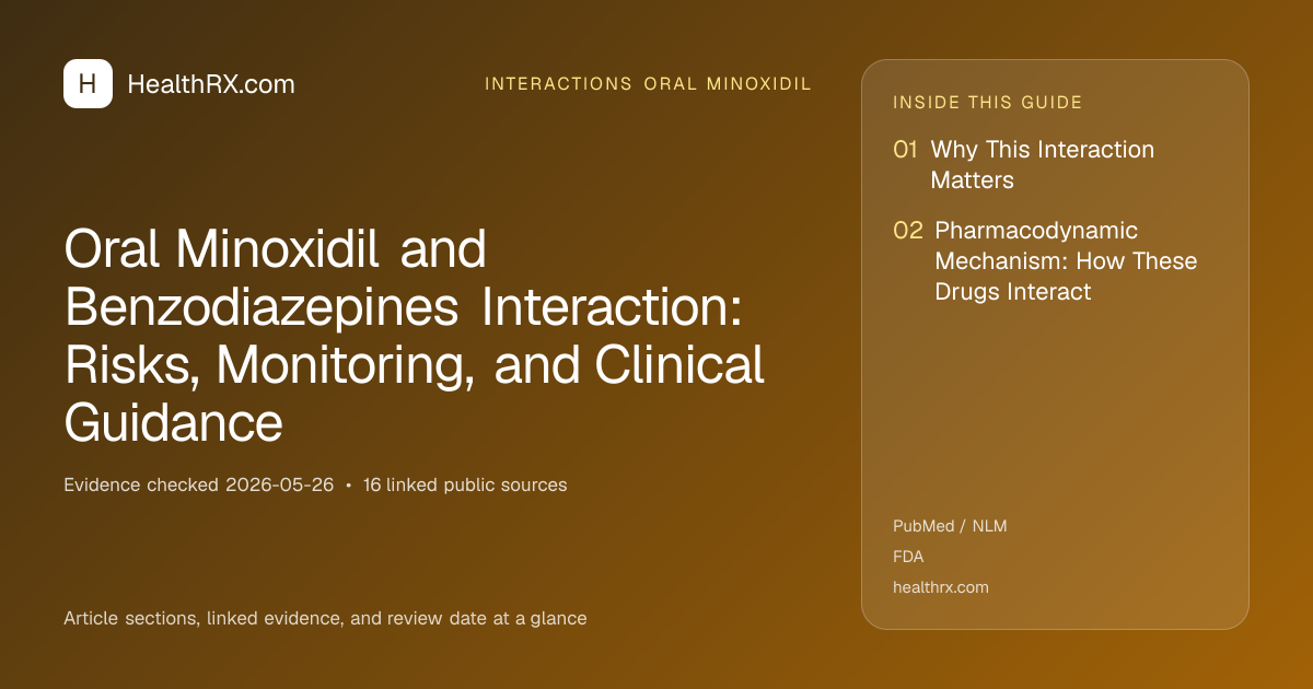 Evidence overview for Oral Minoxidil and Benzodiazepines Interaction: Risks, Monitoring, and Clinical Guidance