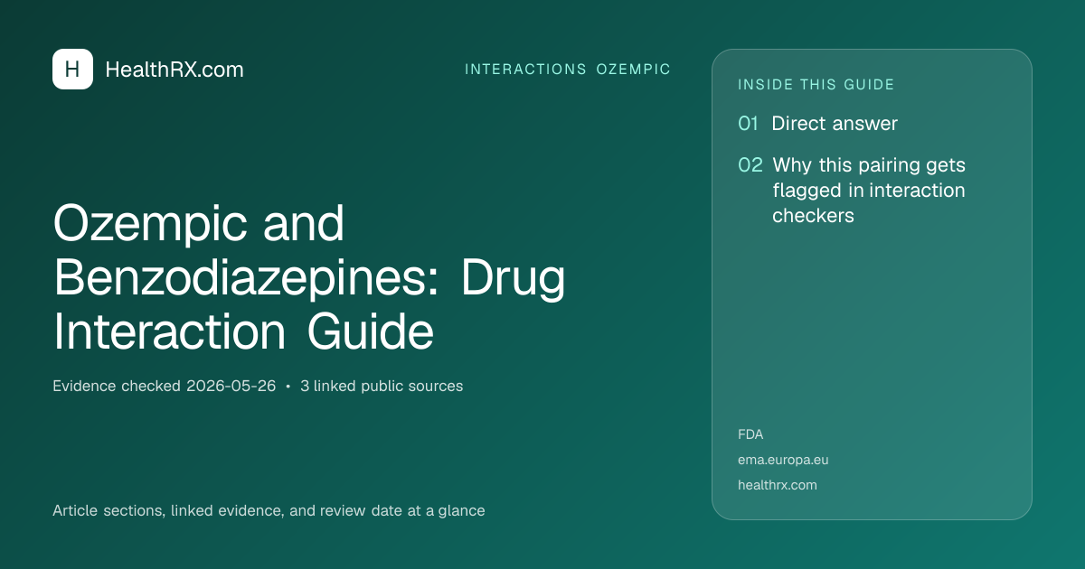 Evidence overview for Ozempic and Benzodiazepines: Drug Interaction Guide