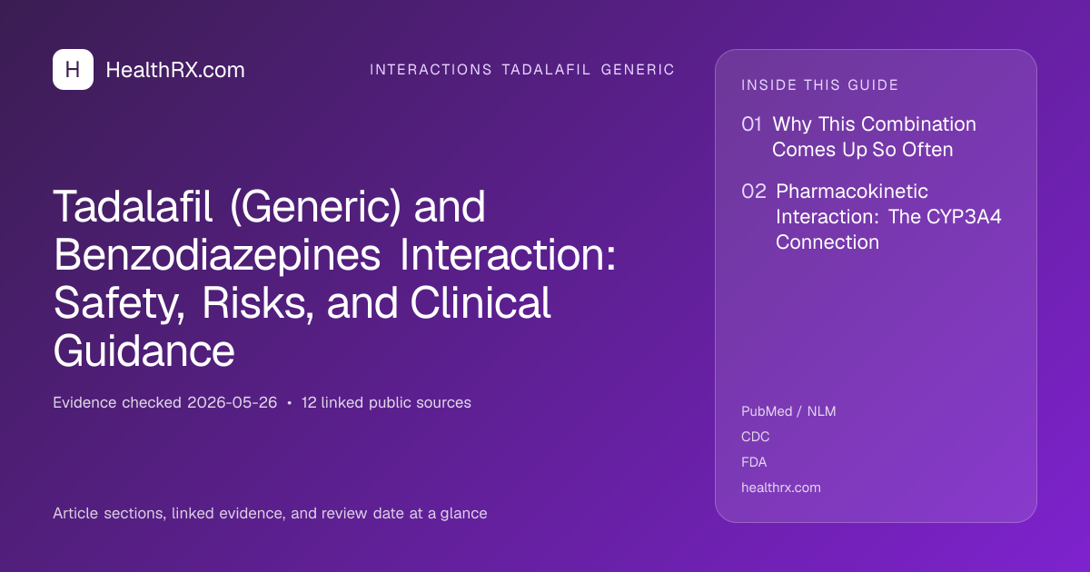 Evidence overview for Tadalafil (Generic) and Benzodiazepines Interaction: Safety, Risks, and Clinical Guidance