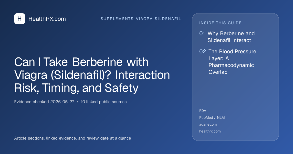 Evidence overview for Can I Take Berberine with Viagra (Sildenafil)? Interaction Risk, Timing, and Safety