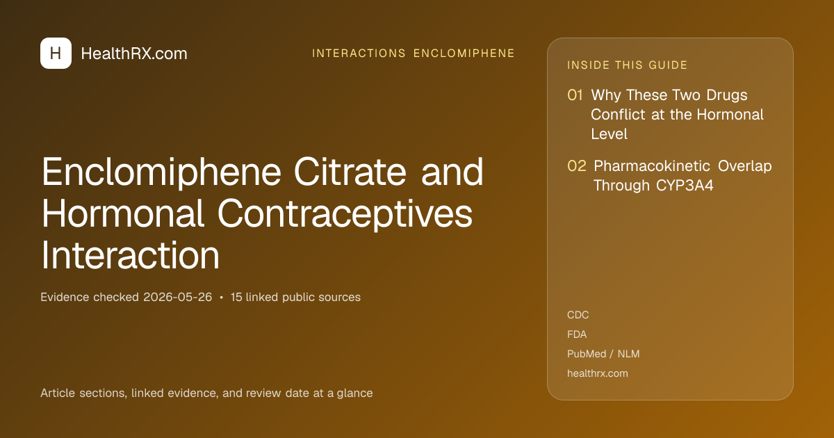 Evidence overview for Enclomiphene Citrate and Hormonal Contraceptives Interaction