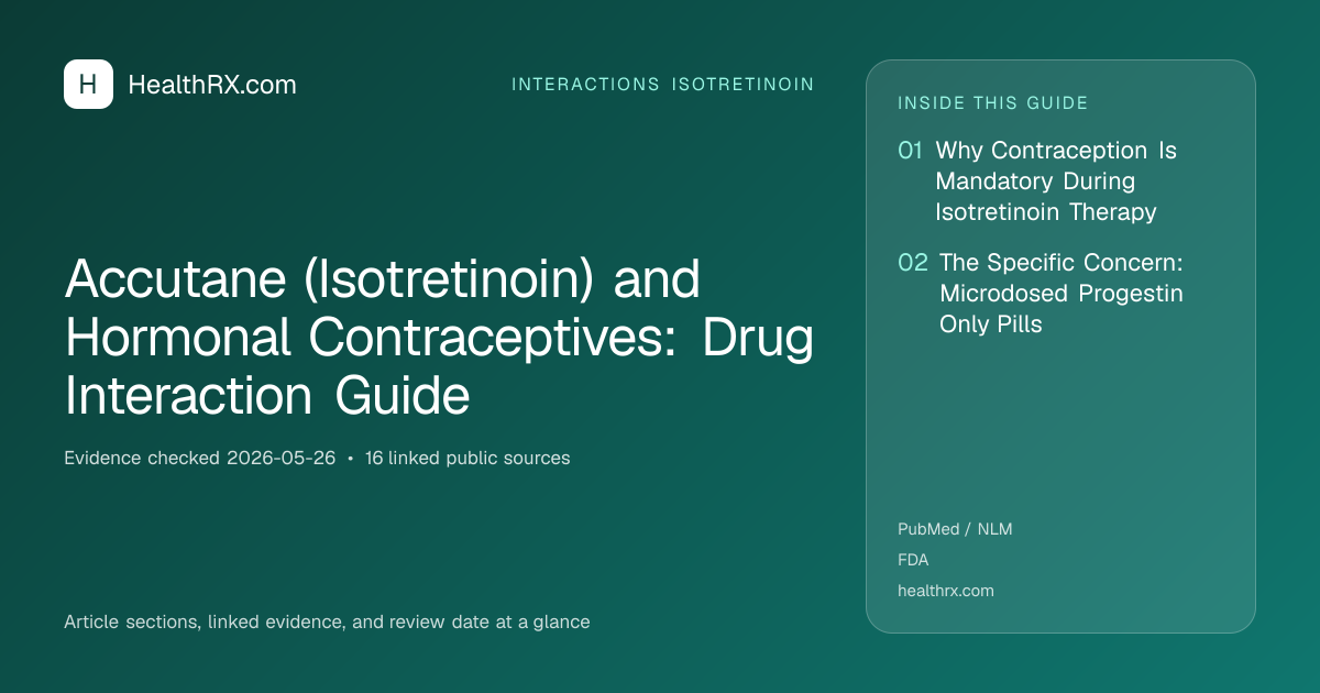 Evidence overview for interactions isotretinoin: Accutane (Isotretinoin) and Hormonal Contraceptives: Drug Interaction Guide