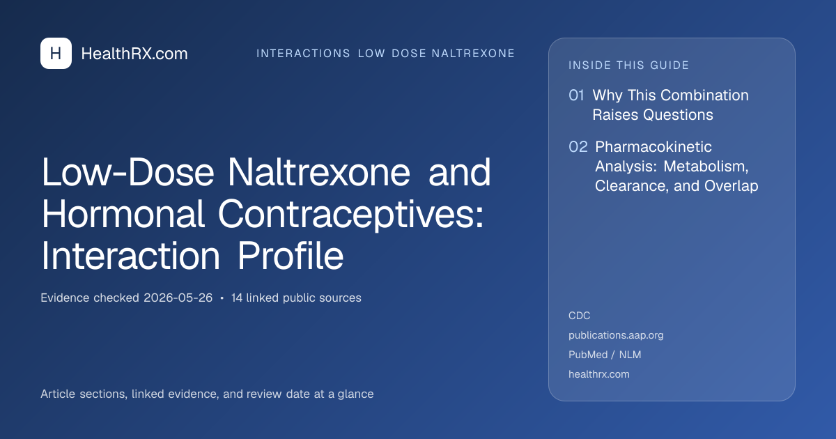 Evidence overview for interactions low dose naltrexone: Low-Dose Naltrexone and Hormonal Contraceptives: Interaction Profile