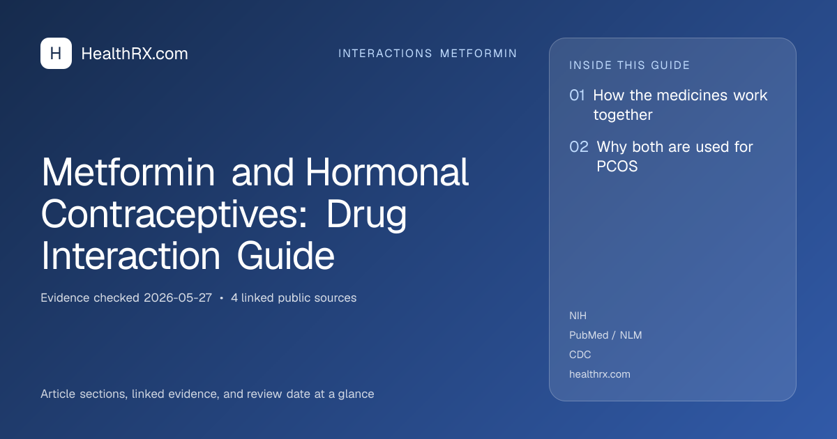Evidence overview for interactions metformin: Metformin and Hormonal Contraceptives: Drug Interaction Guide