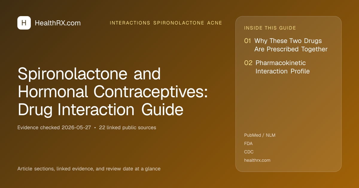 Evidence overview for interactions spironolactone acne: Spironolactone and Hormonal Contraceptives: Drug Interaction Guide