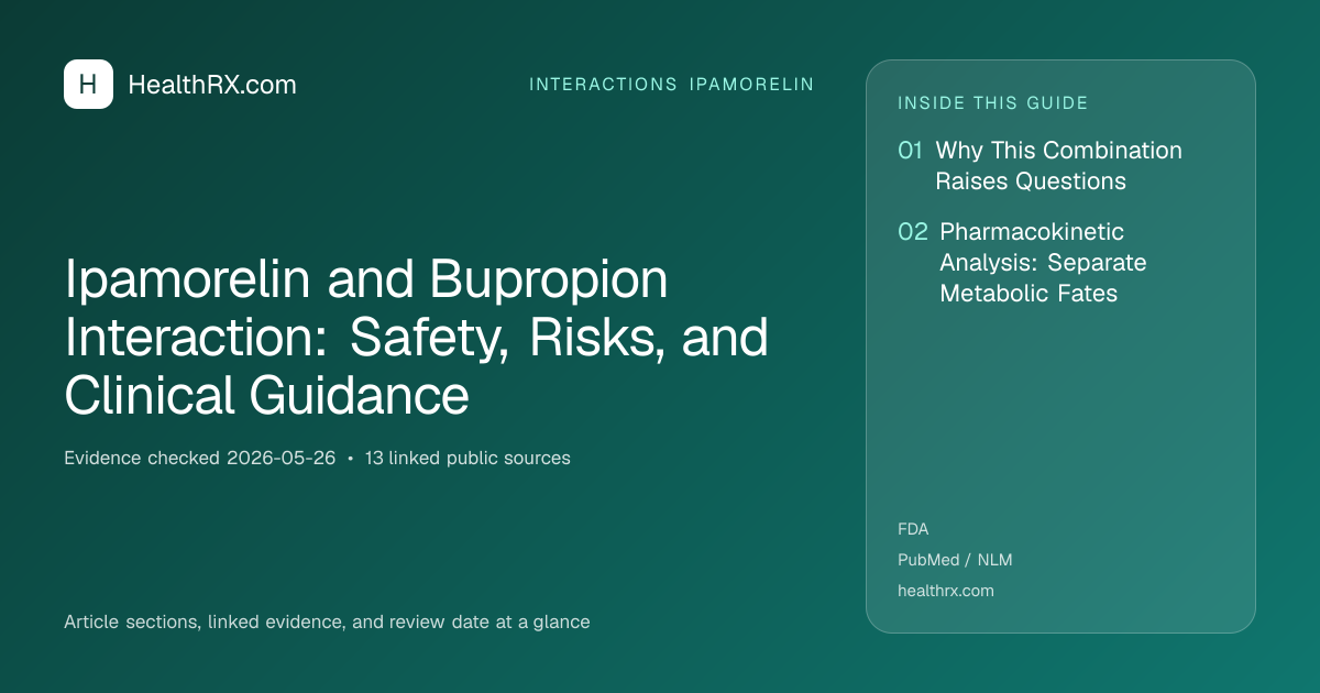 Evidence overview for Ipamorelin and Bupropion Interaction: Safety, Risks, and Clinical Guidance