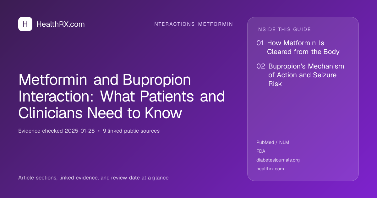 Evidence overview for Metformin and Bupropion Interaction: What Patients and Clinicians Need to Know