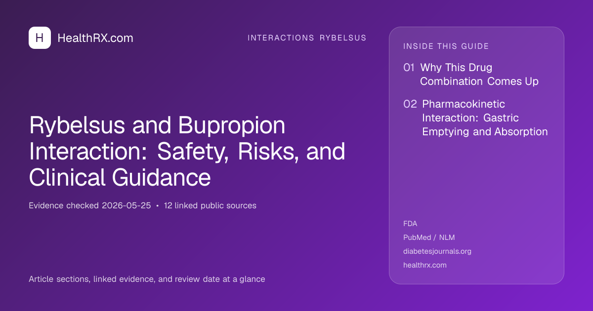 Evidence overview for Rybelsus and Bupropion Interaction: Safety, Risks, and Clinical Guidance