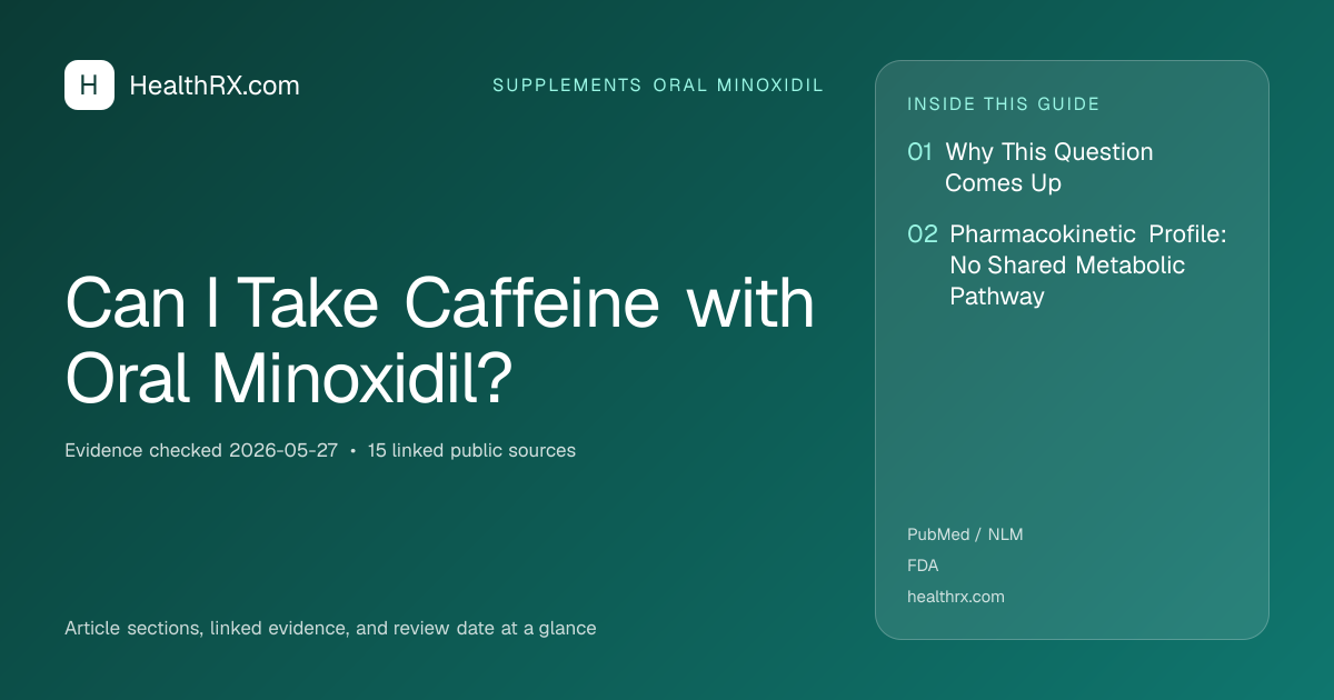 Evidence overview for supplements oral minoxidil: Can I Take Caffeine with Oral Minoxidil?