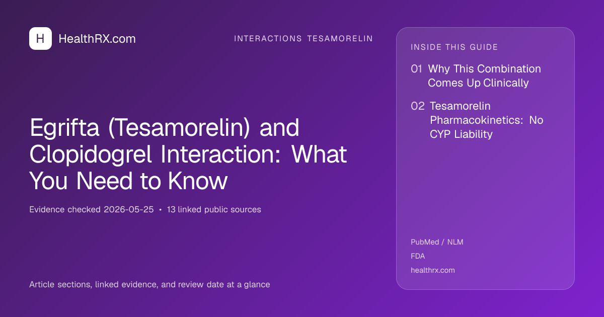 Evidence overview for Egrifta (Tesamorelin) and Clopidogrel Interaction: What You Need to Know
