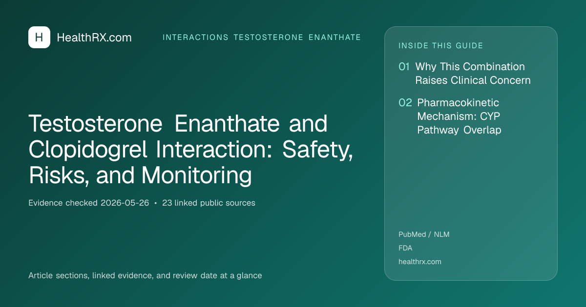 Evidence overview for Testosterone Enanthate and Clopidogrel Interaction: Safety, Risks, and Monitoring