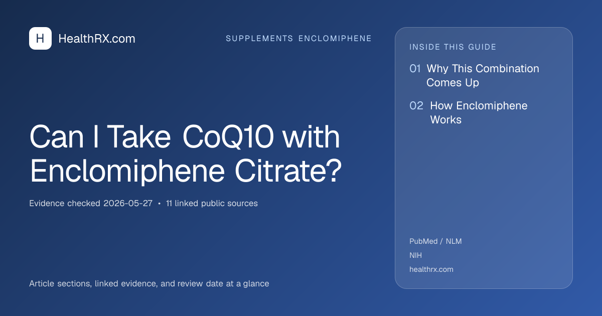 Evidence overview for Can I Take CoQ10 with Enclomiphene Citrate?