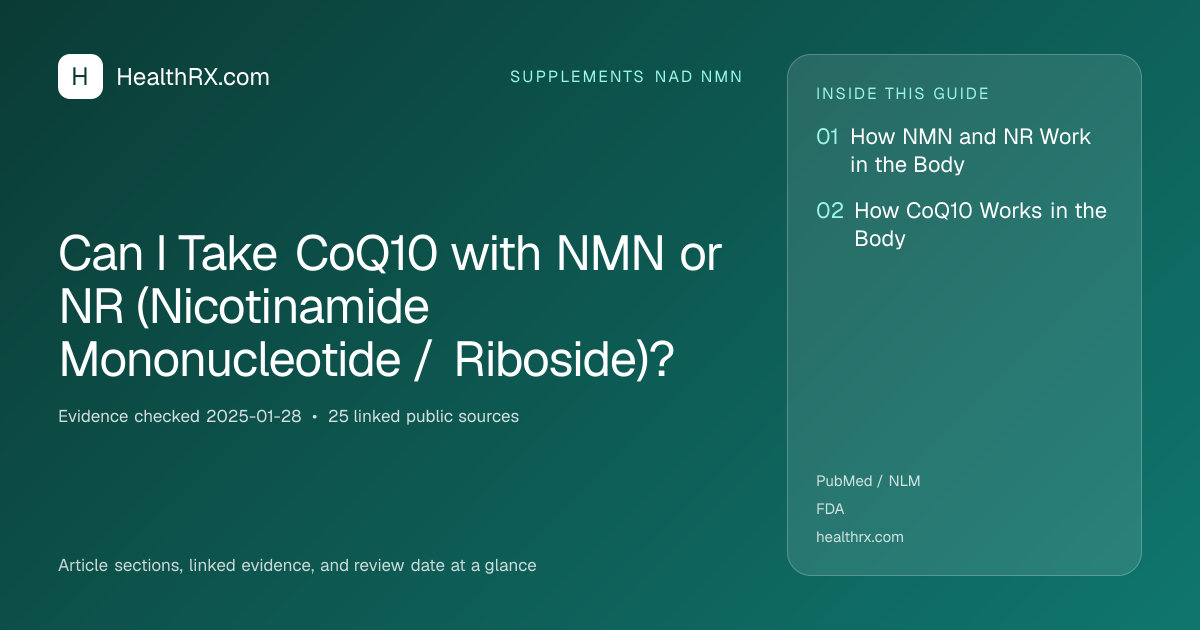 Evidence overview for supplements nad nmn: Can I Take CoQ10 with NMN or NR (Nicotinamide Mononucleotide / Riboside)?