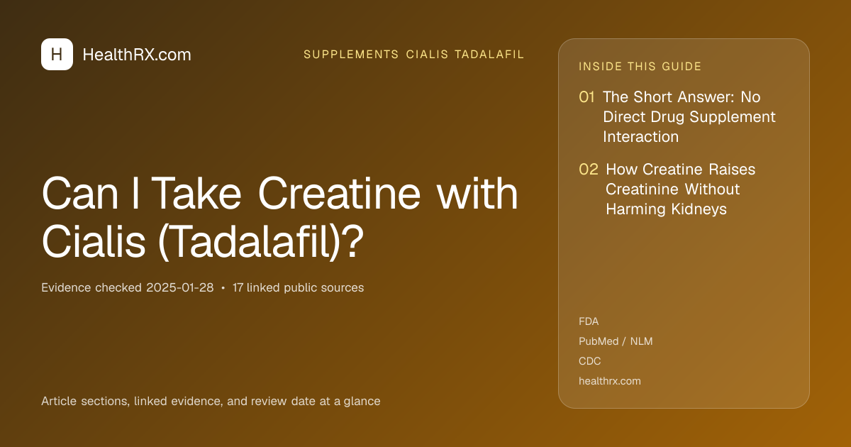 Evidence overview for Can I Take Creatine with Cialis (Tadalafil)?