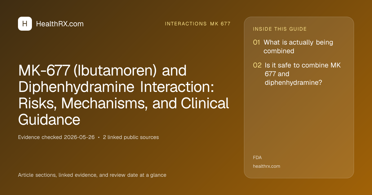 Evidence overview for MK-677 (Ibutamoren) and Diphenhydramine Interaction: Risks, Mechanisms, and Clinical Guidance