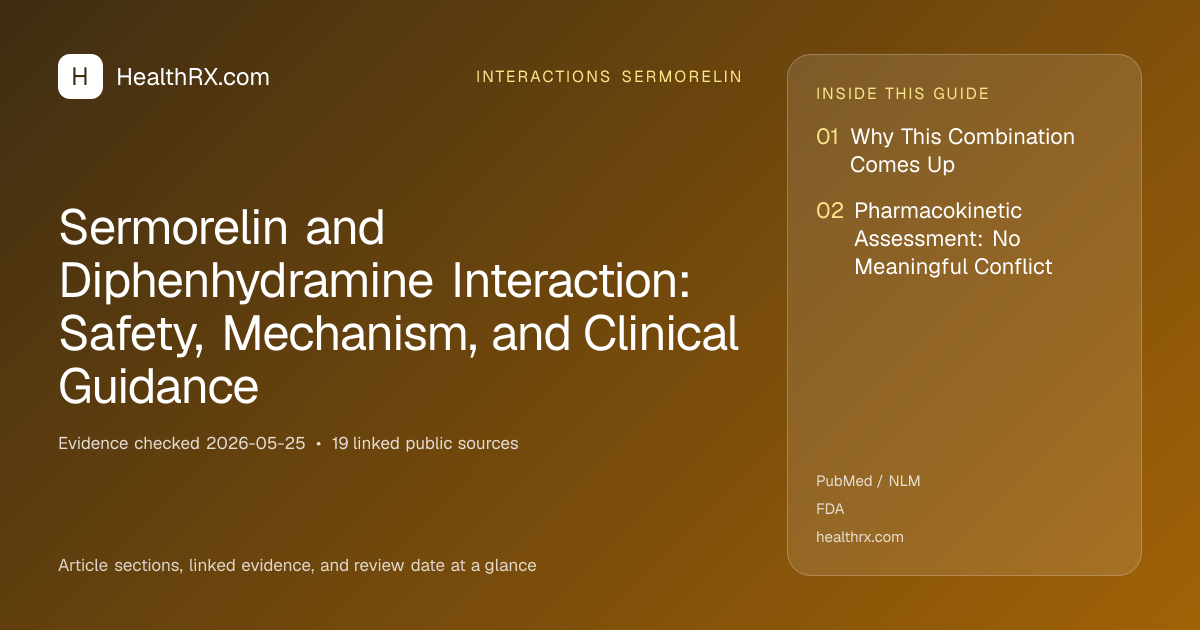 Evidence overview for Sermorelin and Diphenhydramine Interaction: Safety, Mechanism, and Clinical Guidance