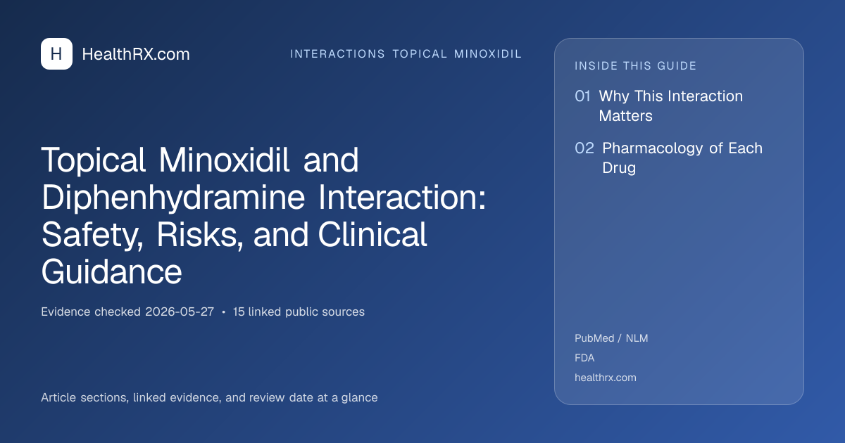 Evidence overview for Topical Minoxidil and Diphenhydramine Interaction: Safety, Risks, and Clinical Guidance