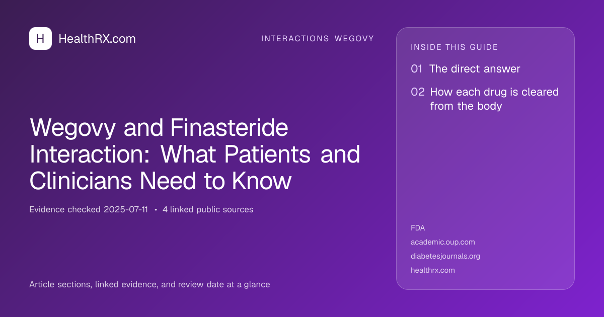 Evidence overview for Wegovy and Finasteride Interaction: What Patients and Clinicians Need to Know