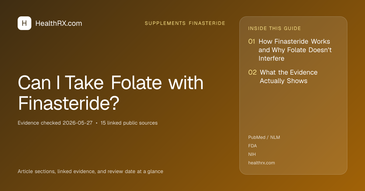 Evidence overview for supplements finasteride: Can I Take Folate with Finasteride?
