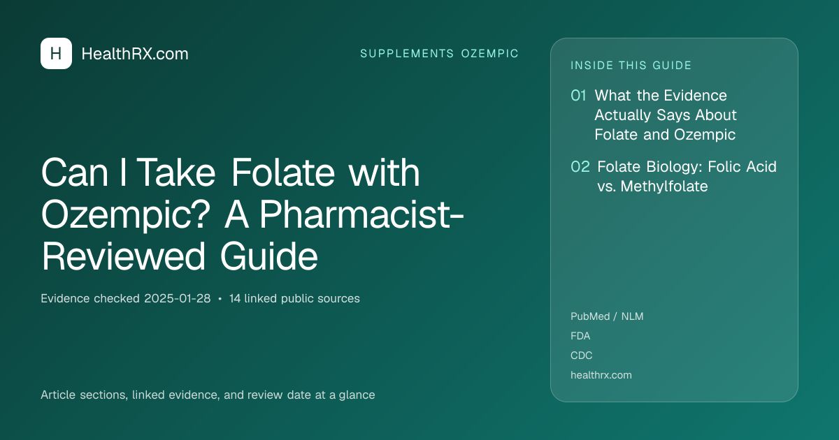 Evidence overview for Can I Take Folate with Ozempic? A Pharmacist-Reviewed Guide