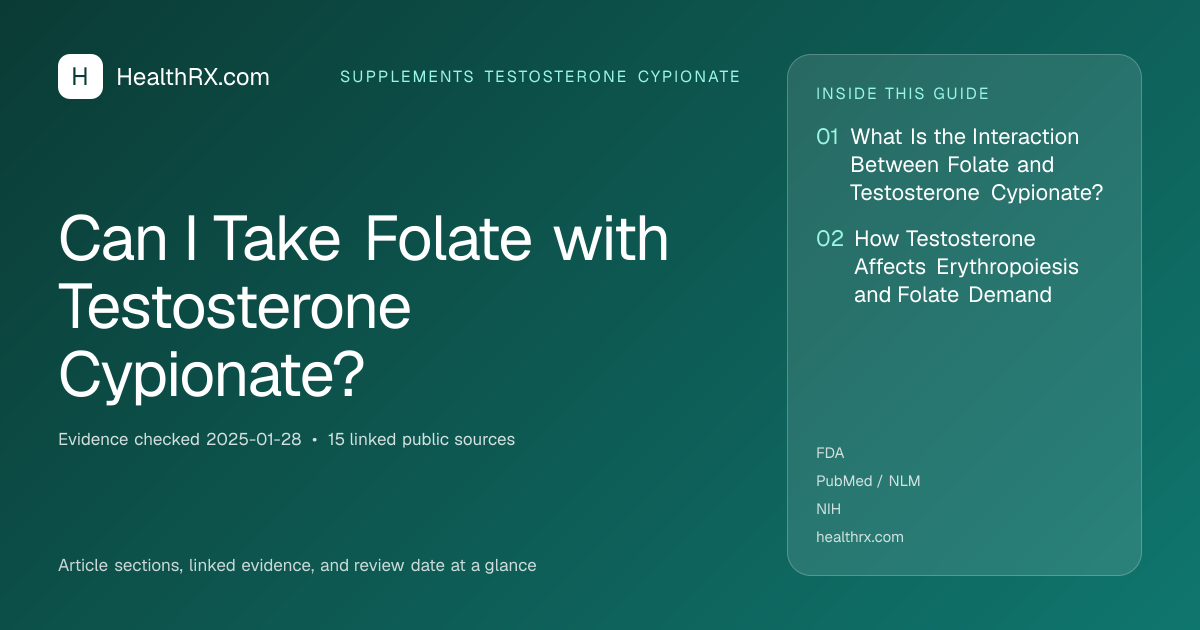 Evidence overview for Can I Take Folate with Testosterone Cypionate?