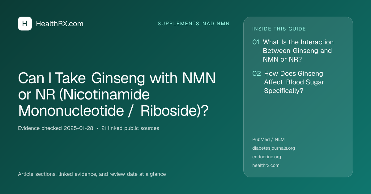 Evidence overview for supplements nad nmn: Can I Take Ginseng with NMN or NR (Nicotinamide Mononucleotide / Riboside)?