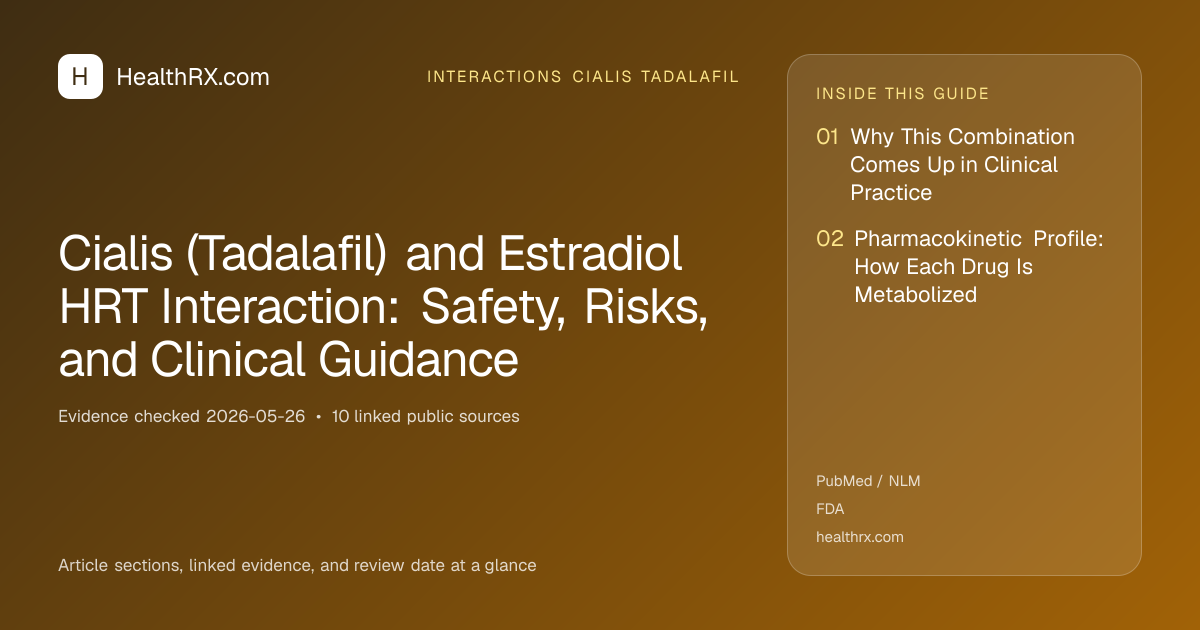 Evidence overview for Cialis (Tadalafil) and Estradiol HRT Interaction: Safety, Risks, and Clinical Guidance