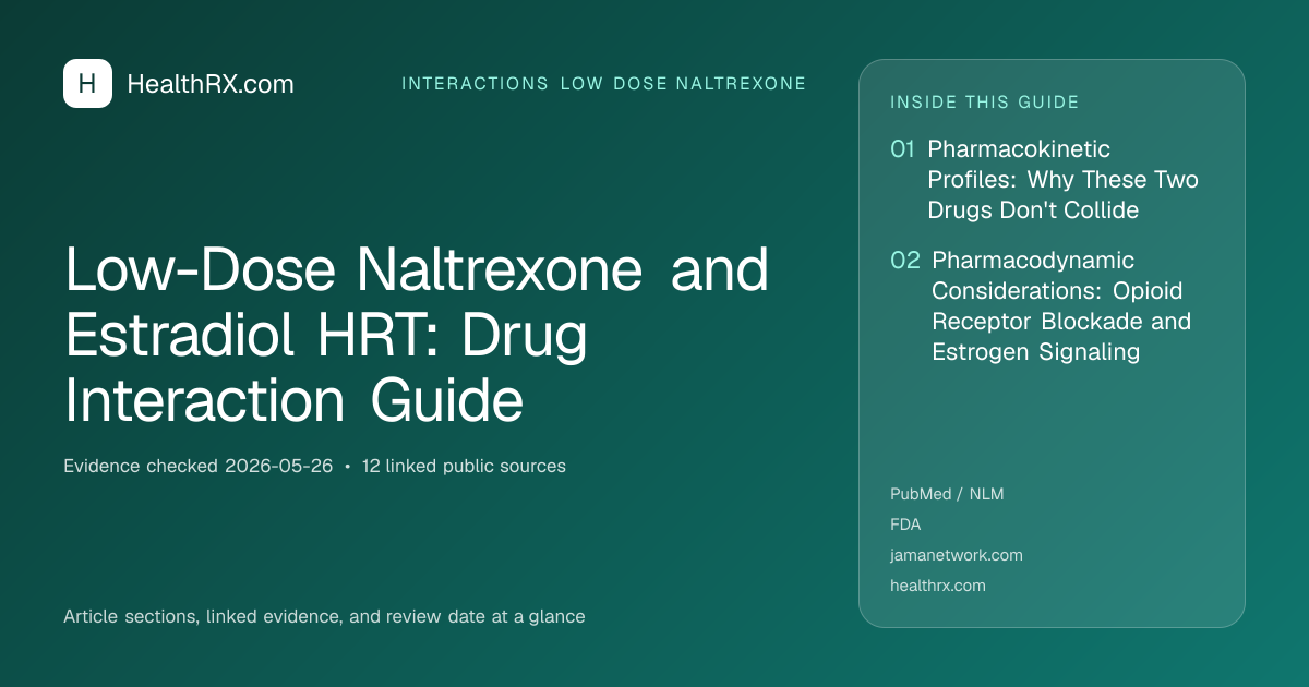 Evidence overview for Low-Dose Naltrexone and Estradiol HRT: Drug Interaction Guide
