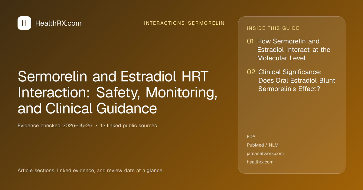 Evidence overview for Sermorelin and Estradiol HRT Interaction: Safety, Monitoring, and Clinical Guidance