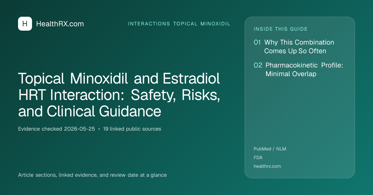Evidence overview for Topical Minoxidil and Estradiol HRT Interaction: Safety, Risks, and Clinical Guidance