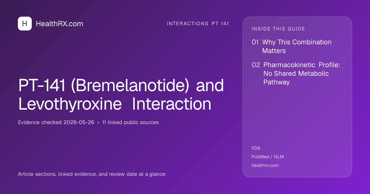 Evidence overview for interactions pt 141: PT-141 (Bremelanotide) and Levothyroxine Interaction